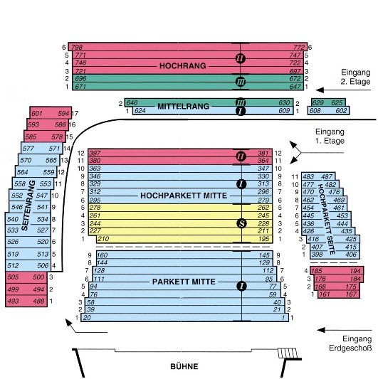 
    
            
                    Seating plan of the concert house
                
        
