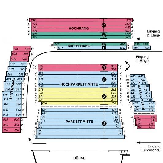 
    
            
                    Sitzplan Konzerthaus
                
        
